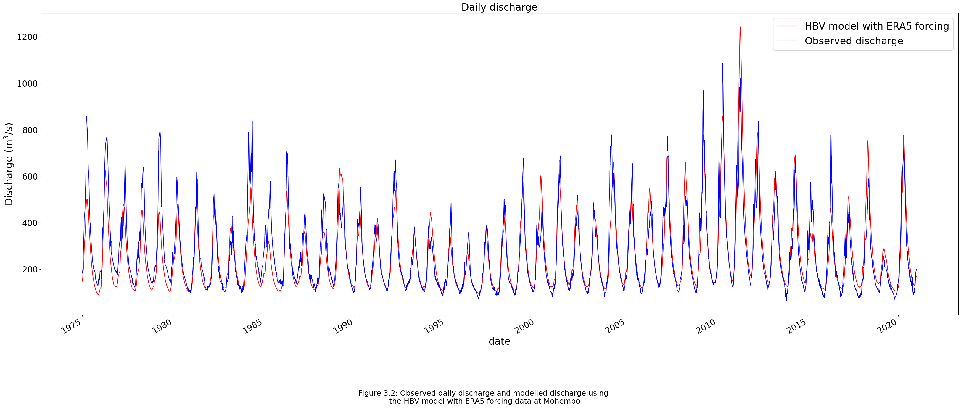 ../../../../_images/6e6a1846a981385394283cddea0d016a3b5421f8a1ab5fc8e967146a9bb5a98e.png
