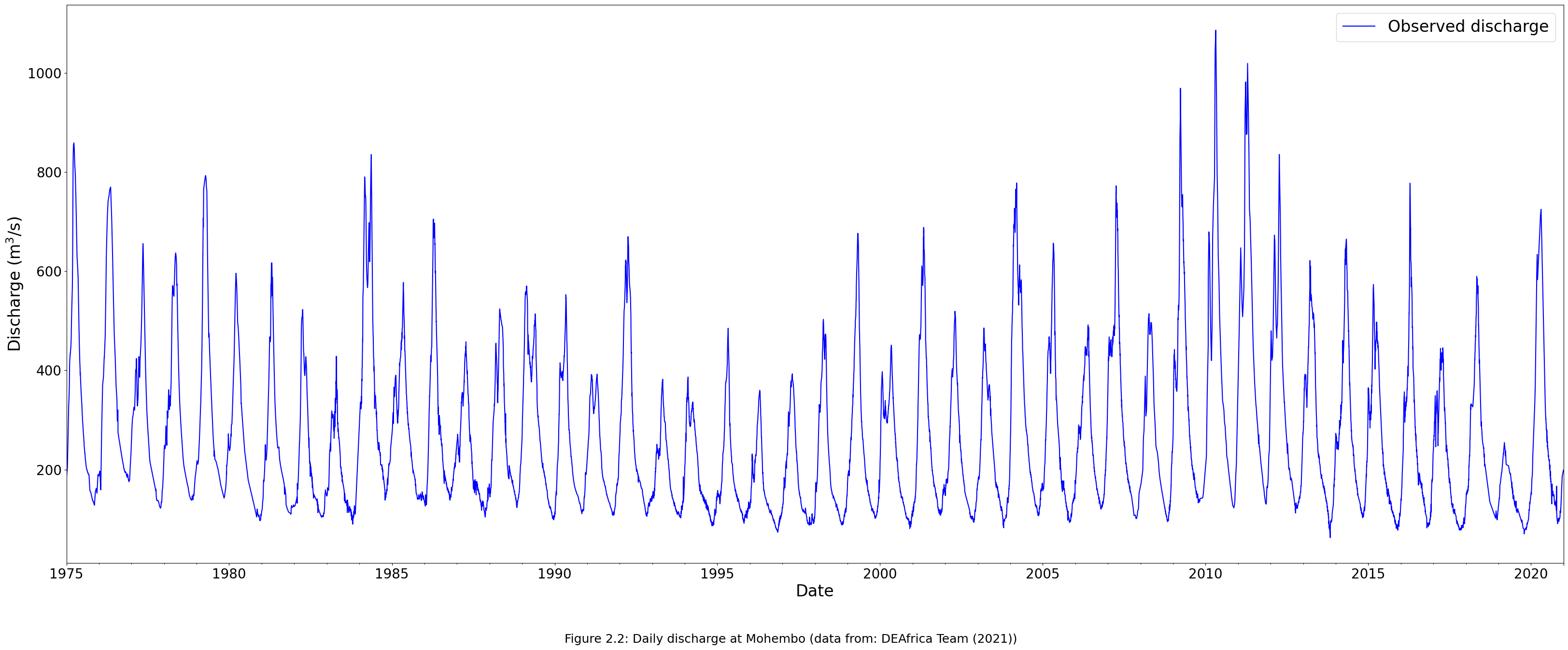 ../../../../_images/bde80ff9ab9513b6bf05db7cd3b71053e1474c200bef8a5f0832c96e93f31d7a.png