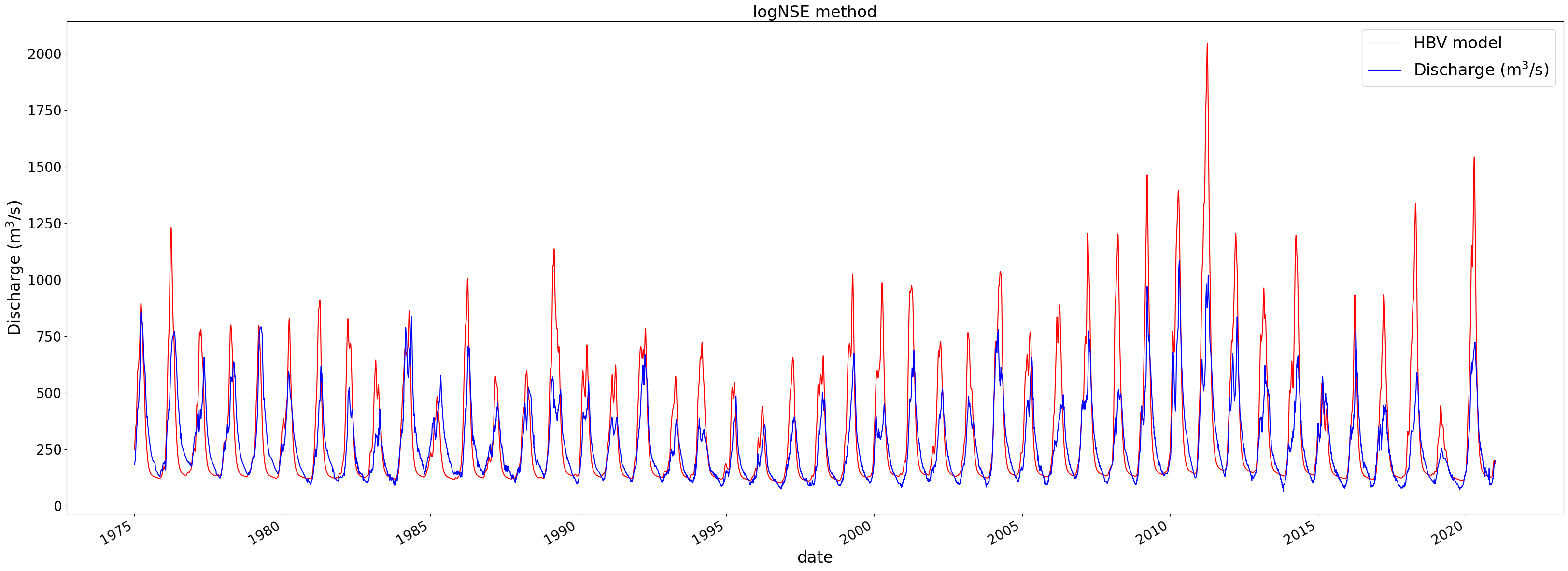 ../../../../_images/d45ef88d45075ebe0389407c92a302eb72dcb86168aa282c3738d2837de8e53c.png